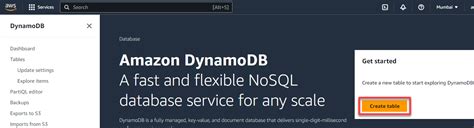 Getting Started With Aws Dynamodb