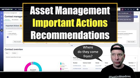 Asset Management Workspace Recommendations Youtube