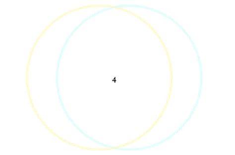 4 Amazing Home Computer Eye Exercises to Help Fix Strabismus – Strabismus Solutions