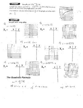 Solving And Graphing Square Root Functions And Square Root Inequalities