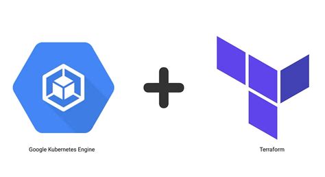 Deploying To Gcp Using Docker Kubernetes Terraform And Github