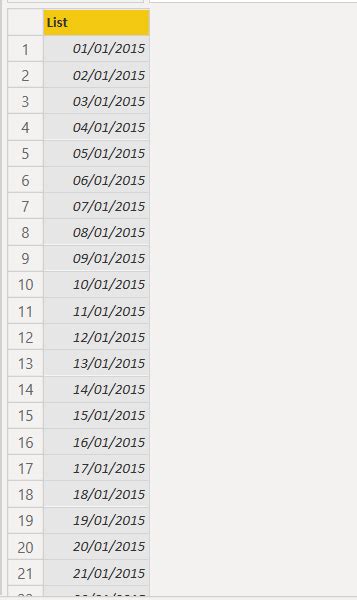 How To Create Date Table In Power Bi Using Dax Printable Forms Free