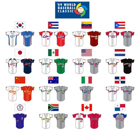 World Baseball Classic Uniforms 2009 By Caborojo29 On Deviantart