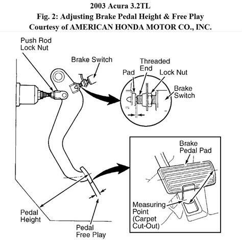 How To Replace A Brake Light Switch Brake Switch Light Jetta