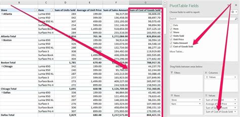 Excel Pivot Table Calculated Fields Step By Step Tutorial