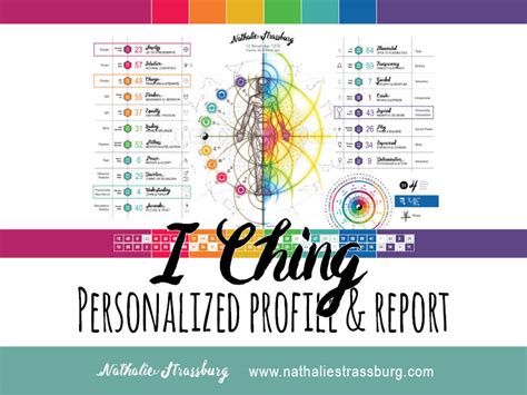 I Ching Personalized Profile And Report Nathalie Strassburg