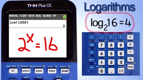 Adding Logs With Different Bases Calculator Helen Stephen S Addition