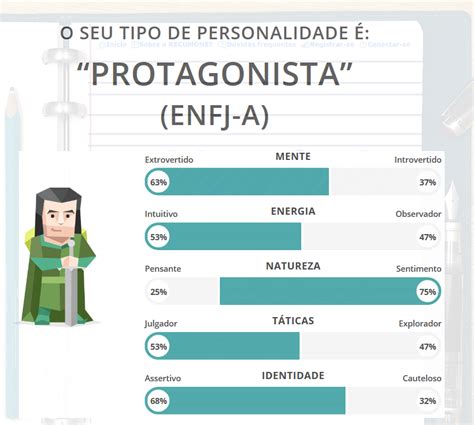 Quer Saber O Seu Tipo De Personalidade