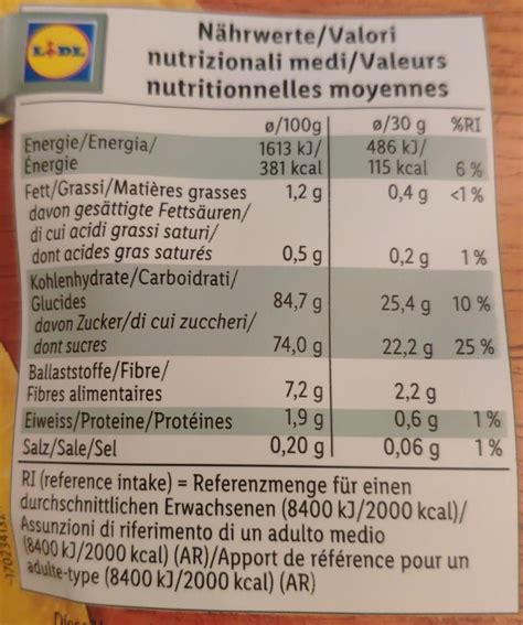 Манго сушёный Alesto - калорийность, пищевая ценность ⋙ ...