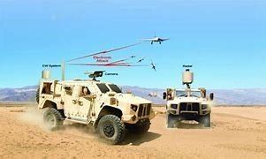 Countering Unmanned Aerial Systems C UAS NATO Integrated Air