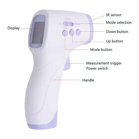 Medical Digital Infrared Thermometer Nex Inno Tech