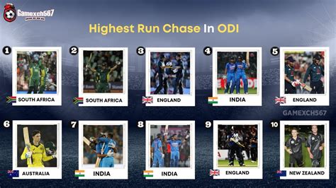 Highest Run Chase In Odi Youtube