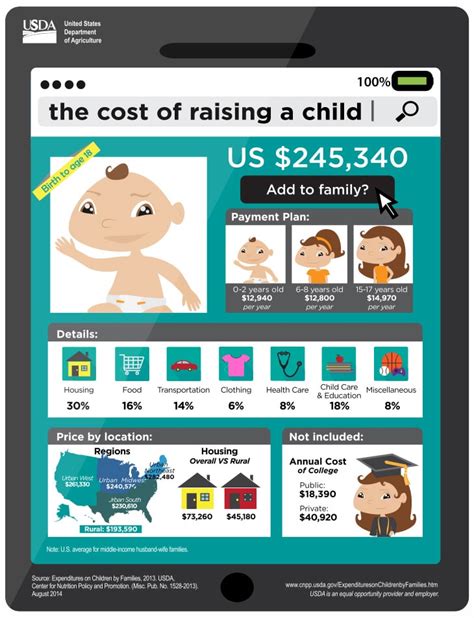 cost  adopt  baby  eldon berthold blog