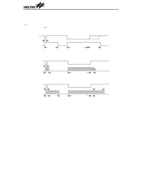 HT12E (Holtek) - of Encoders | HTML.datasheet