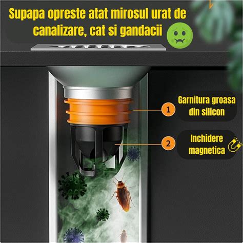 Supapa Antimiros Canalizare Cu Inchidere Magnetica Pentru Sifon