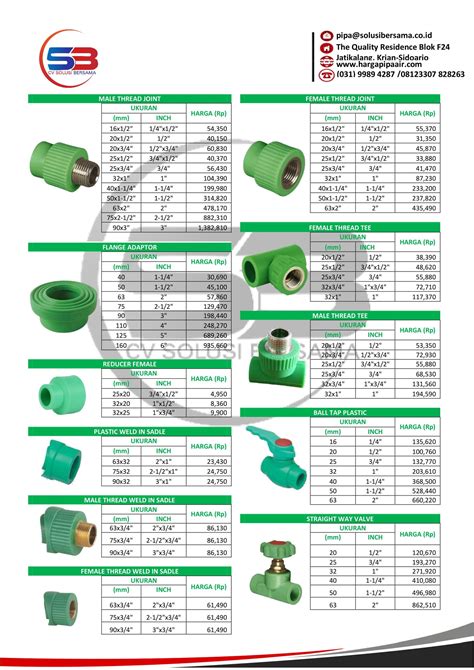 DAFTAR HARGA PIPA Dan Fitting PPR 3 CV SOLUSI BERSAMA