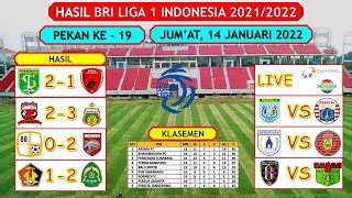 Hasil Liga 1 Hari Ini PERSEBAYA VS PSM MAKASSAR Klasemen BRI Liga 1