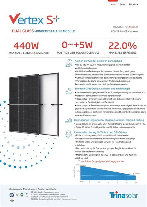 Solarpanel W Dual Glas Trina Solar Vertex S Tsm Neg R Ebay