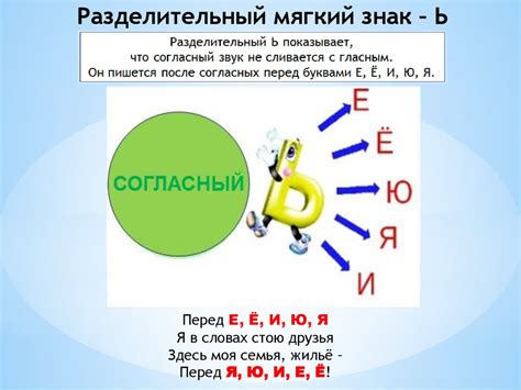 Разделительный мягкий знак – Ь - презентация онлайн
