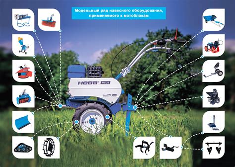Выбираем мотоблок НЕВА | Статьи компании НЕВА