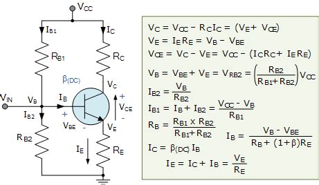 Transistor Biasing and the Biasing of Transistors