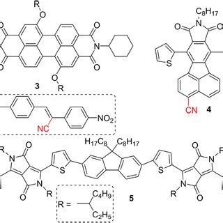 Cn Capped Perylene Bisimide Acenaphthoisoindoledione And