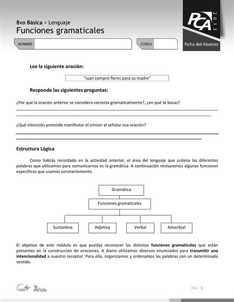 Pdf Funciones Gramaticales Lenguaje Funciones