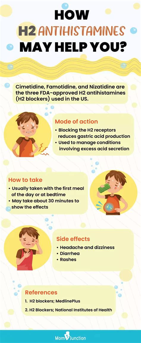 Antihistamine For Kids: Uses, Safety, Types, And Side Effects