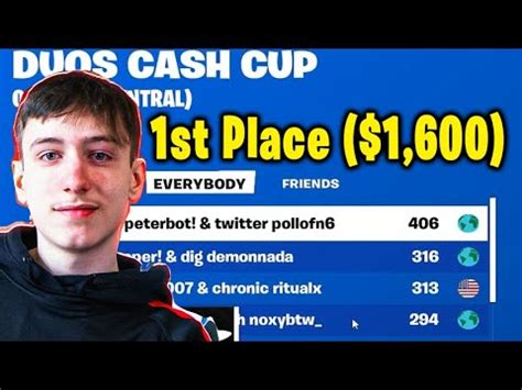 Peterbot Wins St Place Duo Cash Cup Finals Gets Contested By Fncs