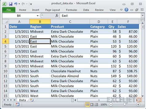 Cara Membuat Tabel Pivot Pada Microsoft Excel - IMAGESEE