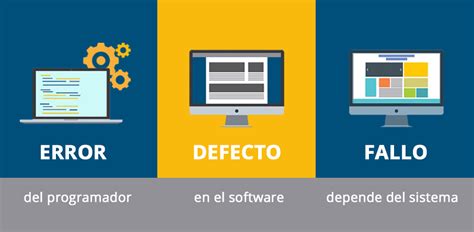 Qu Diferencia Existe Entre Un Bug Un Defecto Un Fallo Y Un Error En