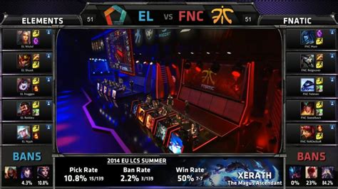 Eu Lcs El Vs Fnc Game Highlights Eu Lcs Spring Youtube