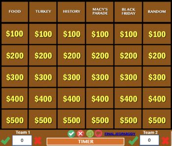 Thanksgiving Jeopardy - Classroom Jeopardy - Custom Template - With ...