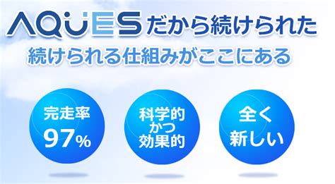 【徹底調査】アクエス（aques）英会話の評判や口コミの紹介！