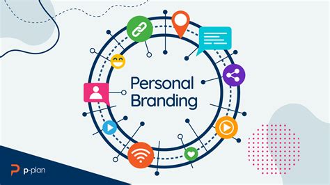 Personal Branding Wat Is Personal Branding Uitleg And Tips