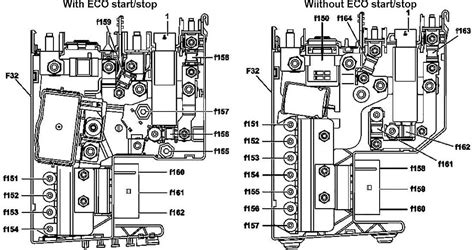 Uncovering the Inner Workings of the 2003 Mercedes C230 Fuse Box