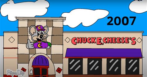 Chuck E Cheeses Animated By Rwby2831 On Deviantart