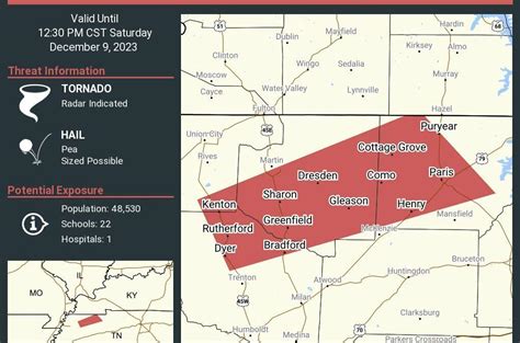 STORM ALERT: CONFIRMED TORNADO ON THE GROUND NOW IN NORTHWEST TENNESSEE ...