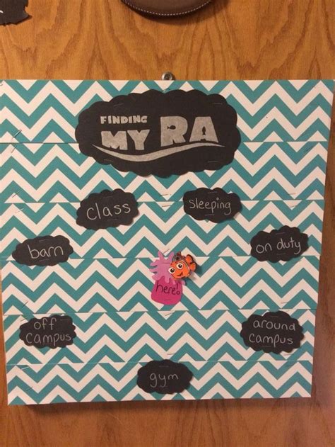 Resident Assistant Resident Assistant Door Decs Ra Board Ideas