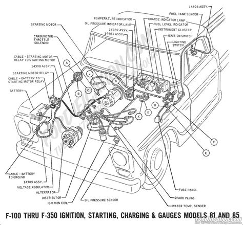 1979 Ford F150 Fuel Line Diagram