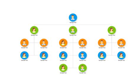 Circle Organization Chart - Smart Diagram