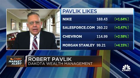 Dakota Wealth Management S Chief Market Strategist Recommends Salesforce Nike Chevron