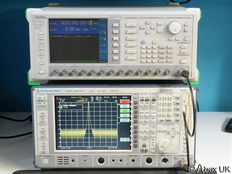 Anritsu MG3681A 3GHz Digital AM/FM I/Q Signal Generator