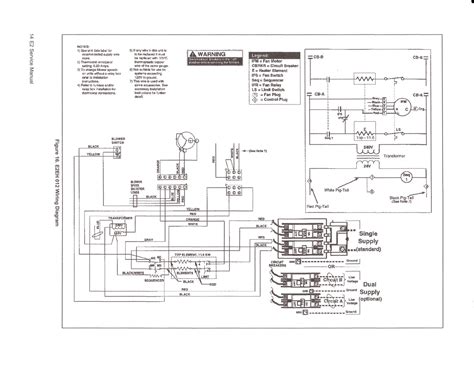 Bryant Air Handler Wiring Diagram To Motor Bryant Air Condit