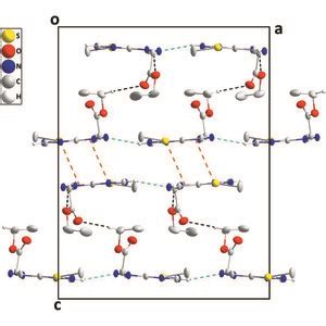 IUCr Crystal Structure Hirshfeld Surface Analysis And DFT