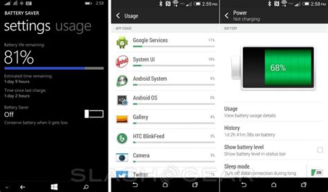 HTC One M8 Windows vs Android Battery Wars - SlashGear