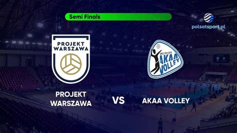 Projekt Warszawa Akaa Volley 3 1 Skrót meczu PolsatSport pl