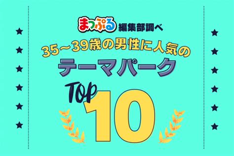 35 39歳の男性が選んだ！旅行先で訪れたテーマパーク人気ランキング Top10！気になる第1位は「那須どうぶつ王国（栃木県那須郡那須町