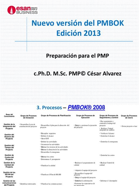 Pdf Clase Pmbok Esan Taedicion Dokumen Tips