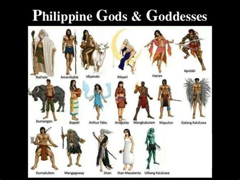 Pin By Gabrielle Harper On 4 The Lady S Paths Philippine Mythology Mythology Mythological